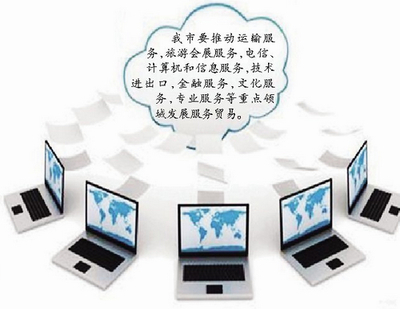 厦门服务外包迈入“快车道”，软件外包服务年内发放补贴超2000万元