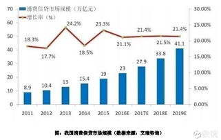 极境中的蜕变 二三四五（002195）的互联网金融转型之路
