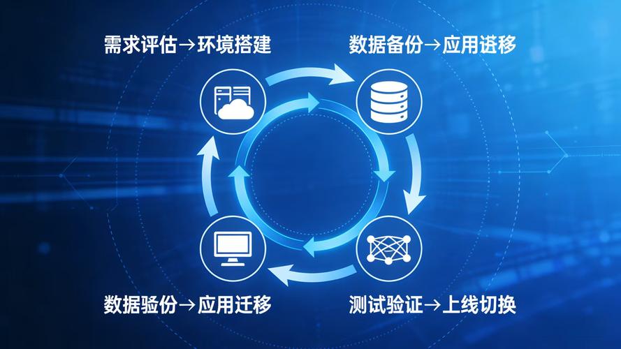 西安九思逸趣网络科技